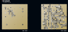 「家紋」をネガポジで白黒碁石に見立て囲碁の棋譜としたインフォグラフィック