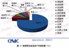 中国ネット通販市場で超有望な「大家電」日本企業参入の好機到来か