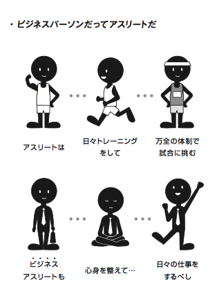 「寝てない自慢」をするビジネスマンは最悪