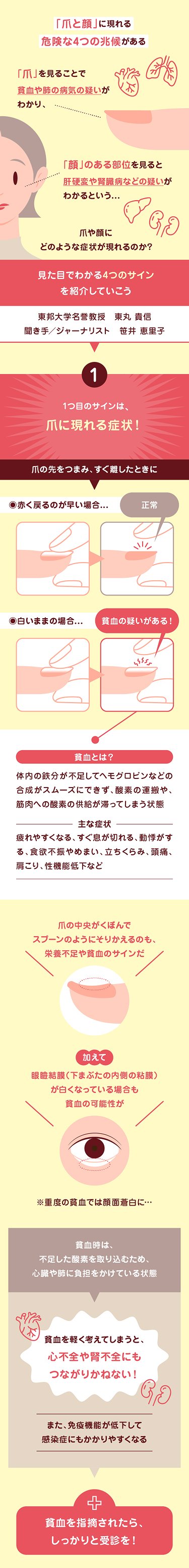 グラフィックニュース（1）