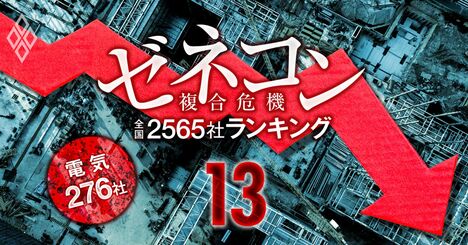 ゼネコン全国2565社「経営耐久度」ランキング！【電気工事276社】ワースト2位は北弘電社、ワースト1位は？