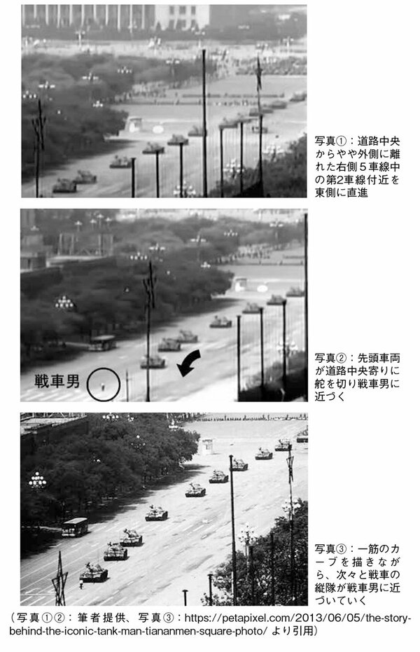 写真(1)(2)(3)