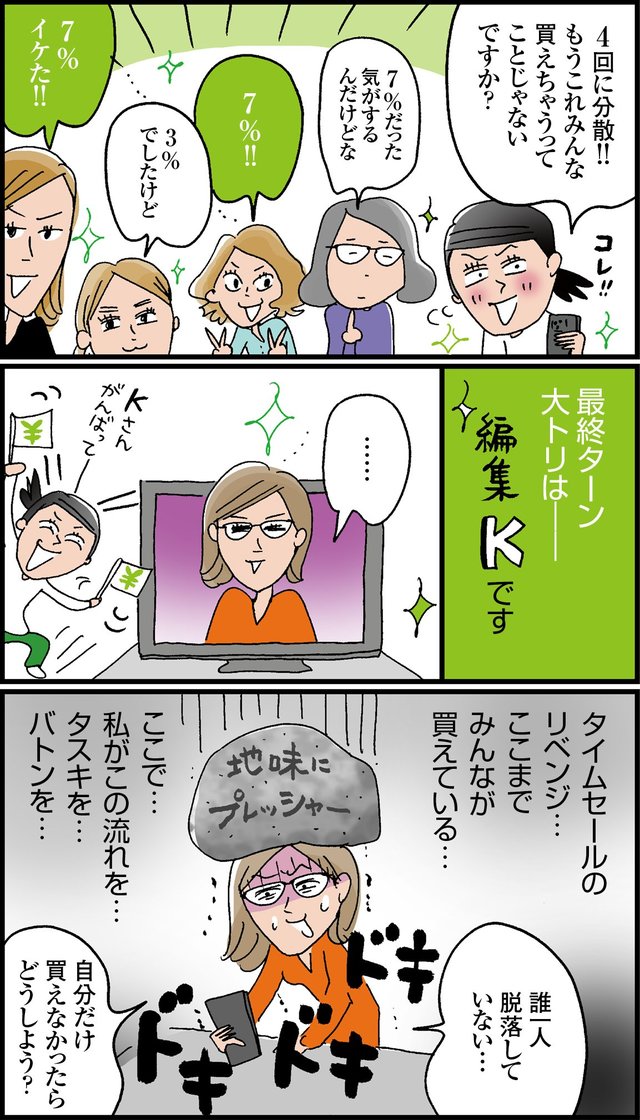 ラストの編集Kはプレッシャーを感じつつLINE証券のタイムセールでソフトバンク買い