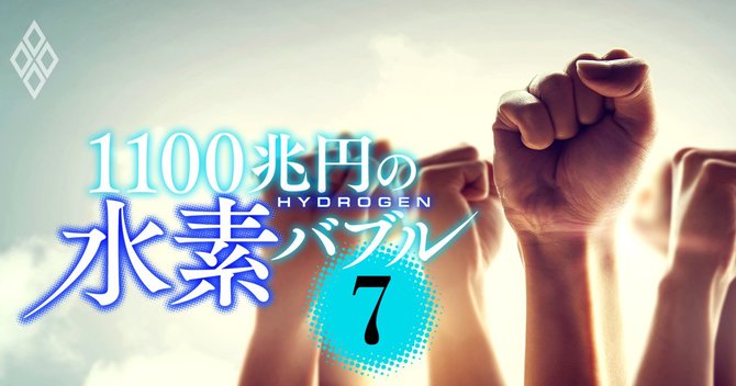 1100兆円の水素バブル#7