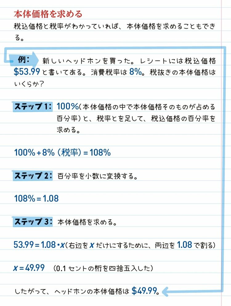 アメリカの中学生が学ぶ「税金」入門【全世界700万人が感動した「数学」ノート】