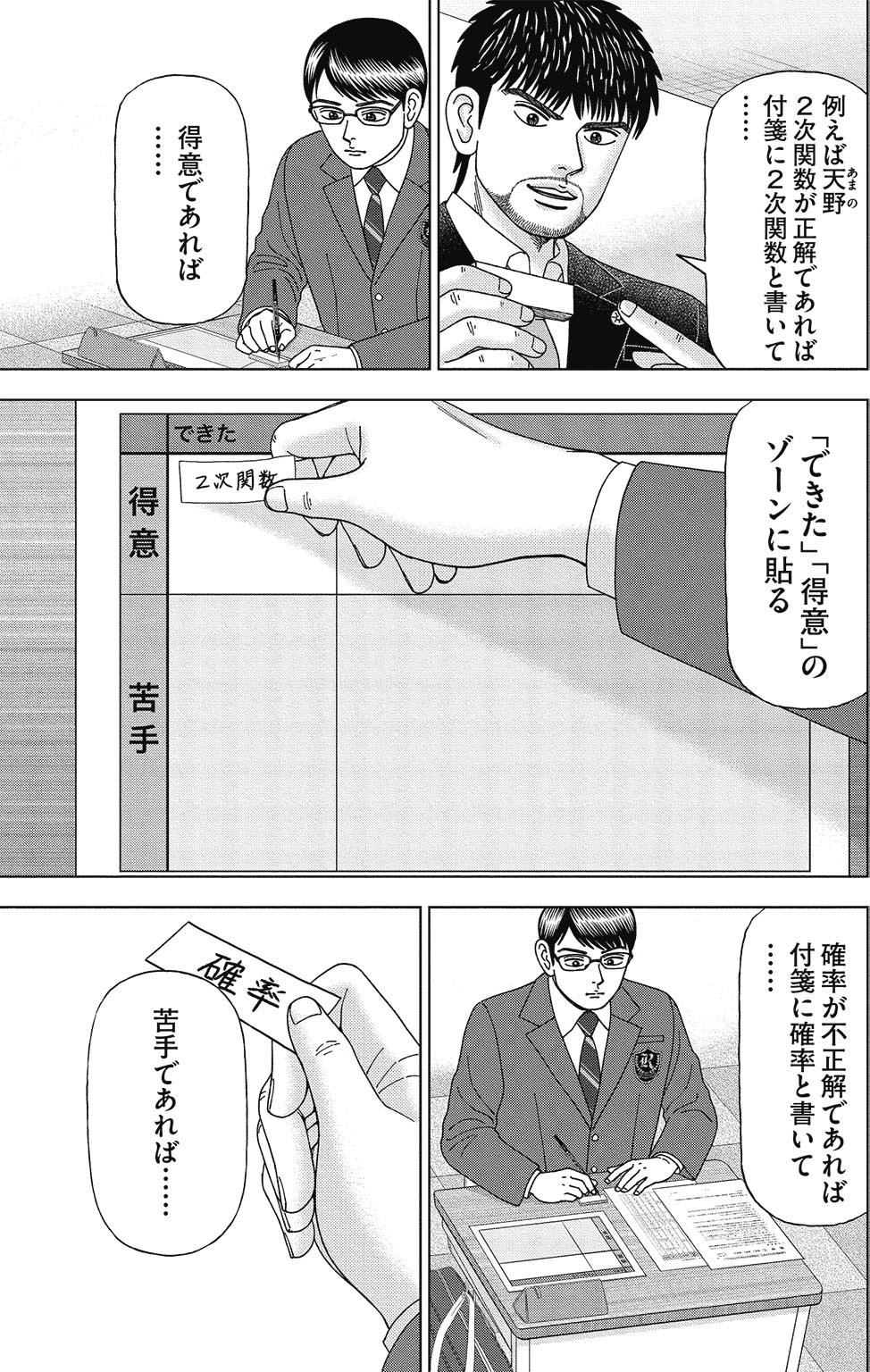 漫画ドラゴン桜2 3巻P7