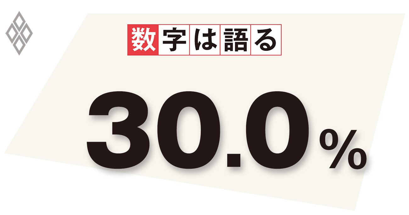 デジタル後進国脱却なるか、コロナが証明した社会保障とマイナンバーの結び付き