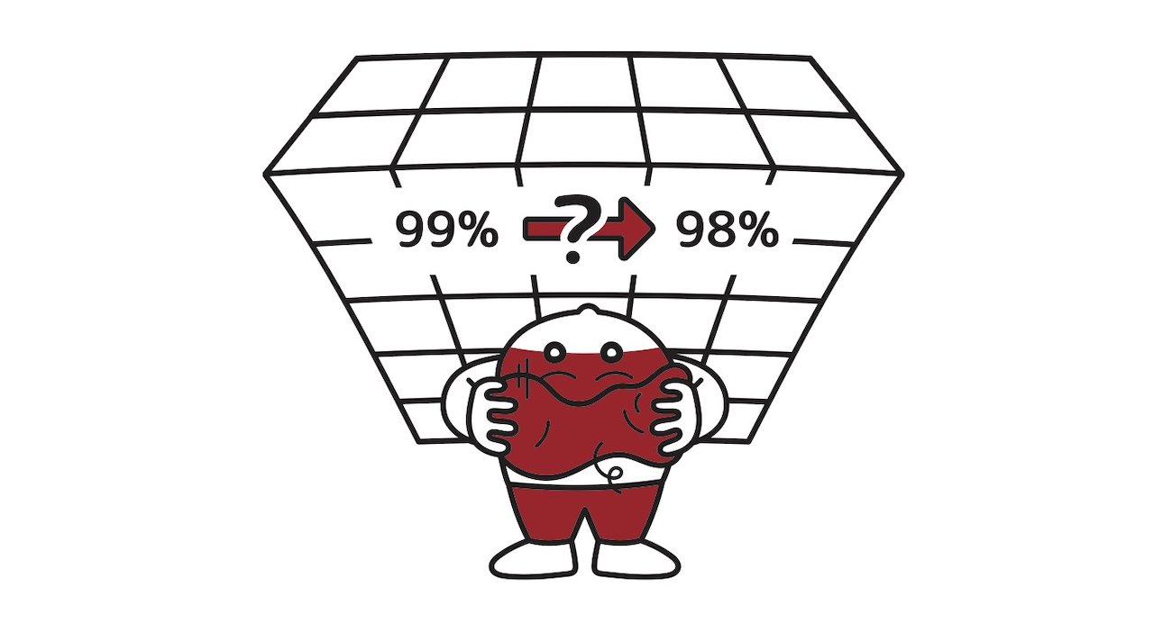 【思考力チェック!】不良品の割合を99%→98%にするには、いくつの不良品を減らせばいい?