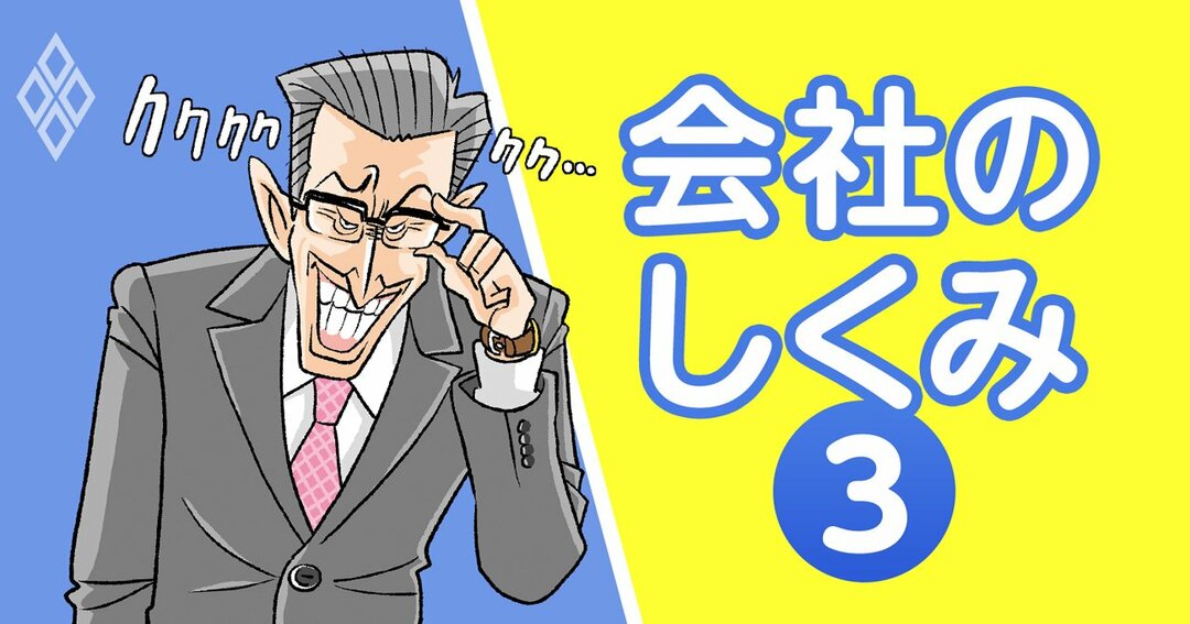会社のしくみ#3