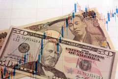 赤字国の通貨高と黒字国の通貨安はおかしい！「金利水没」がもたらすいびつな市場