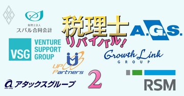 【独立系税理士法人・新旧20社カオスマップ】辻・本郷、山田＆パートナーズ、ベンチャーサポート、AGS…各法人の立ち位置と戦略カラーが一目瞭然！