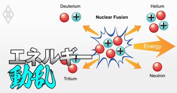 核融合発電はもはや「本質的に不可能な技術ではない」、既存電力の10倍の高コストでも“日本の救世主”となり得る3つの理由
