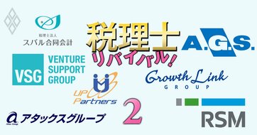 【独立系税理士法人・新旧20社カオスマップ】辻・本郷、山田＆パートナーズ、ベンチャーサポート、AGS…各法人の立ち位置と戦略カラーが一目瞭然！