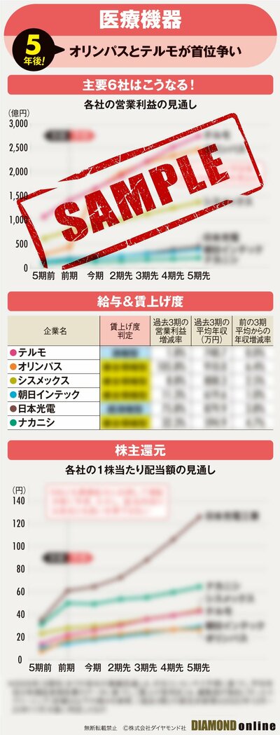 図版サンプル