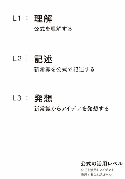 図P44