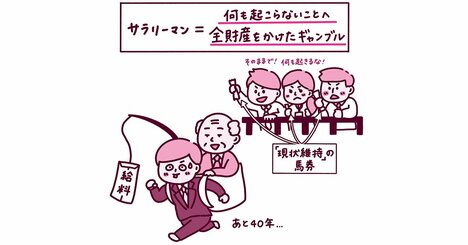 サラリーマンで生きることは、「何も起こらないこと」へ全財産を賭けるギャンブル