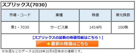 スプリックス(7030)の株価は森塾の拡大により上昇の期待。進学塾とは差別化した戦略で売上10倍を目指す!