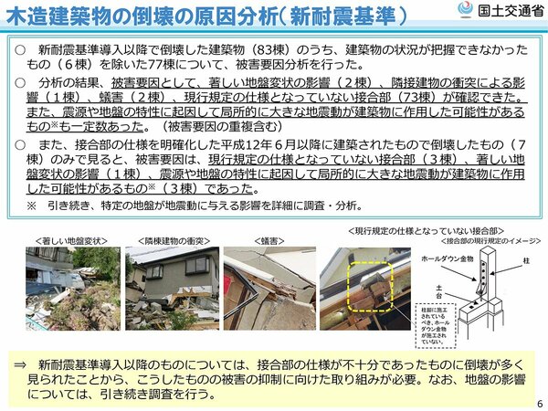 国土交通省 住宅局『「熊本地震における建築物被害の原因分析を行う委員会」報告書のポイント』より、木造建築物の倒壊の原因分析（新耐震基準）