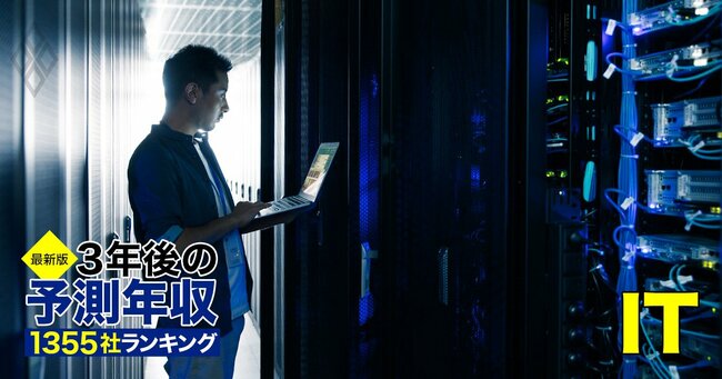 【最新版】3年後の予測年収1355社ランキング！全30業種で「勝ち組」はどこだ？＃17