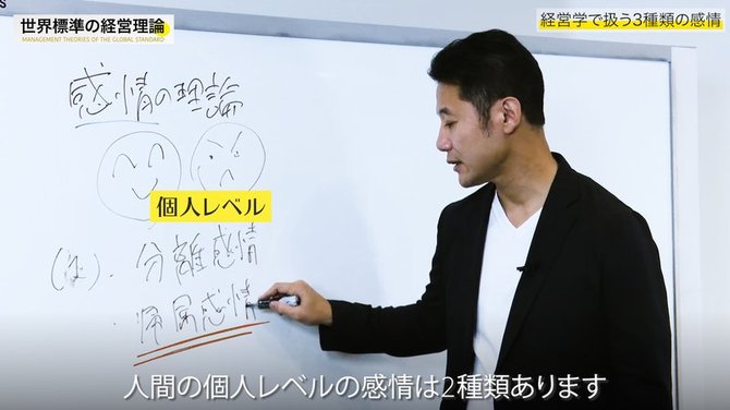 経営理論#20-2
