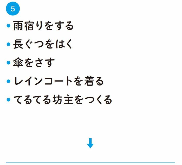 【共通点さがし1】「思考力」が身につく脳トレ