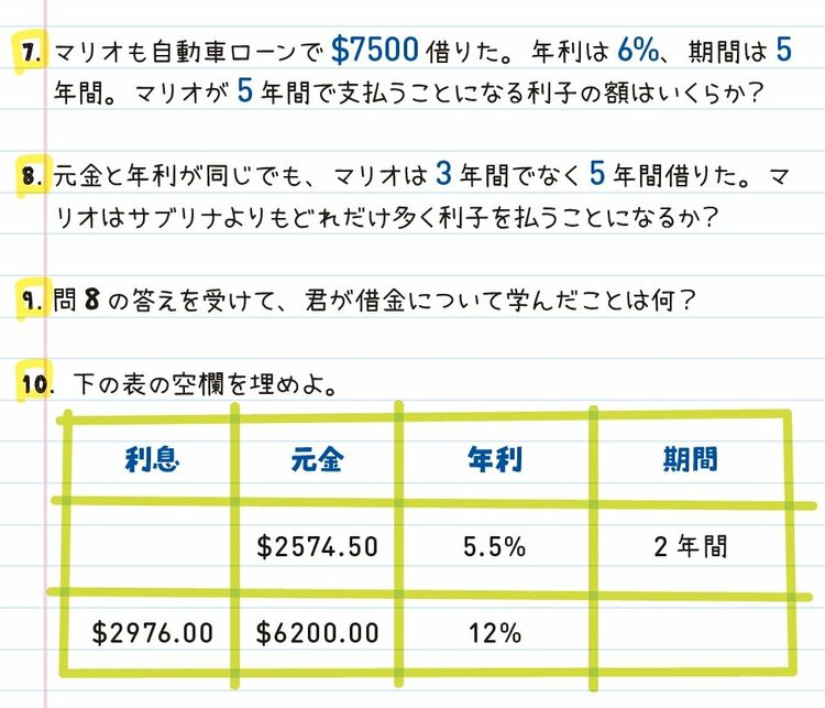 アメリカの中学生が学ぶ「金利」入門【全世界700万人が感動した「数学」ノート】