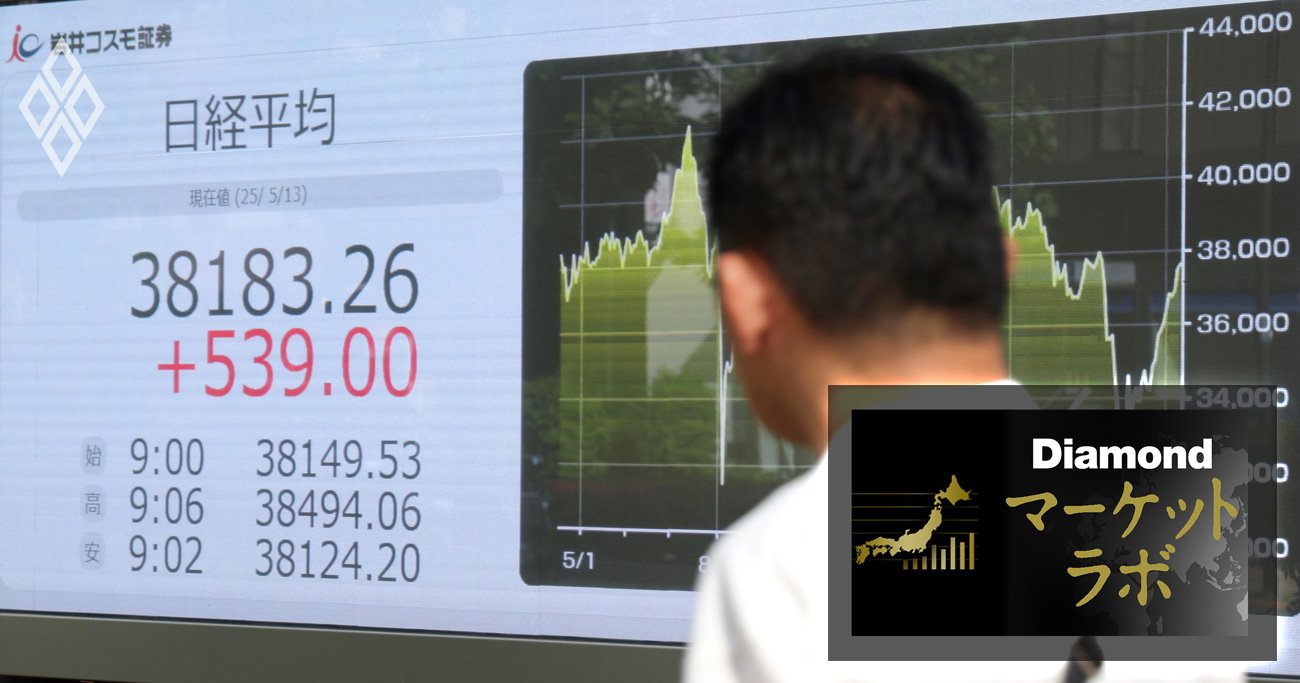 日経平均「年内4万円回復」の可能性は30％程度!?トランプ第1期政権の株式相場の“経験則”