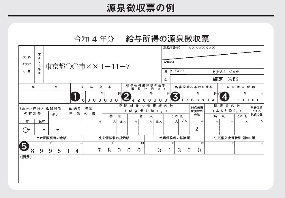 【税理士が教える】サラリーマンなら知っておきたい源泉徴収票の見方。「給与収入」と「給与所得」の違いって何？