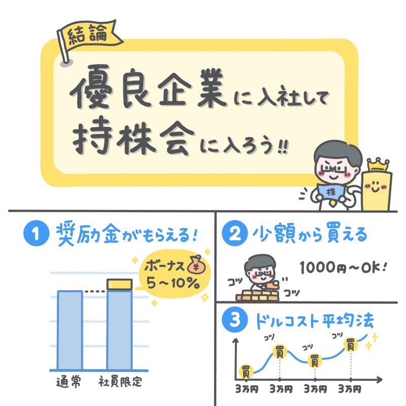 一流のビジネスパーソンは必ずやっている、人生の3つのステップ