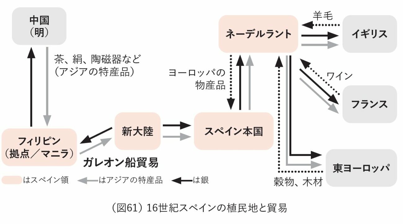 【世界史ミステリー】「太陽の沈まぬ国」スペインを支えていた“超優良経済圏”とは？