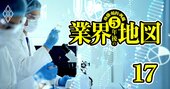 第一三共が新薬開発力で大躍進！武田は新薬不足で苦戦か、製薬業界「5年後の序列図」