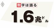 感染収束後はミニ消費ブーム、貯蓄がたまる上位所得層は消費に占めるシェア圧倒的