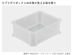 発達障害の僕が発見した「やりたいことが続く人」と「目の前の仕事に追われる人」の決定的な差