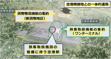 滑走路の新設も!成田・関西・中部空港が国際貨物を拡張する勝算とは?