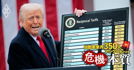 トランプ関税でサプライヤーに不利益を押し付けた完成車メーカーランキング【部品メーカー138人アンケート】トヨタ、ホンダ、日産…