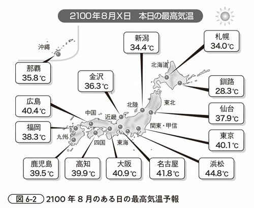 図表6-2　2100年8月のある日の最高気温予報