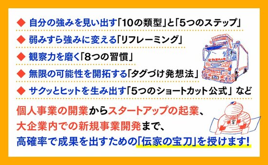 『自分だからできる仕事のつくり方』3