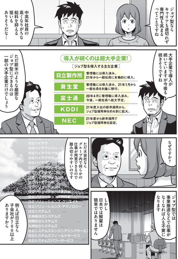 ジョブ型雇用の増加で中高年は大ピンチ⁉⑤
