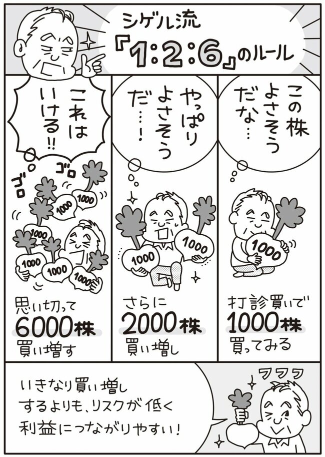 【マンガ】資産18億円！ 87歳・現役トレーダー「新NISA」にも役立つ「1:2:6」のルール