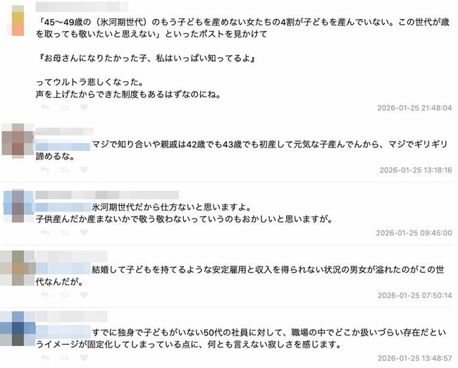 元投稿への反応の一部