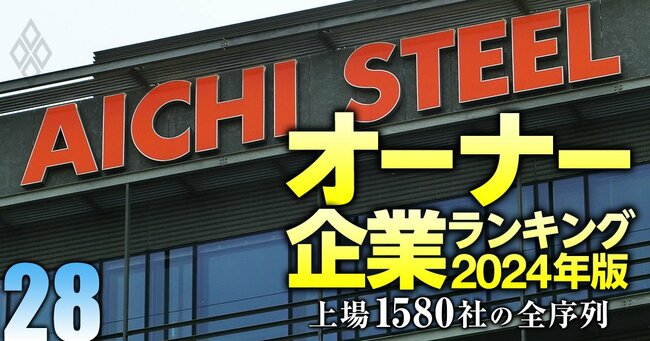 オーナー企業ランキング2024年版 上場1580社の全序列＃28