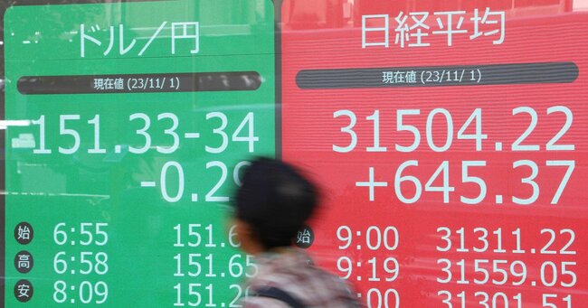 1ドル＝151円台前半の円相場と日経平均株価を示す電光ボード＝11月1日午前