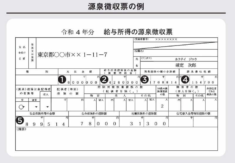 【税理士が教える】サラリーマンなら知っておきたい源泉徴収票の見方。「給与収入」と「給与所得」の違いって何？