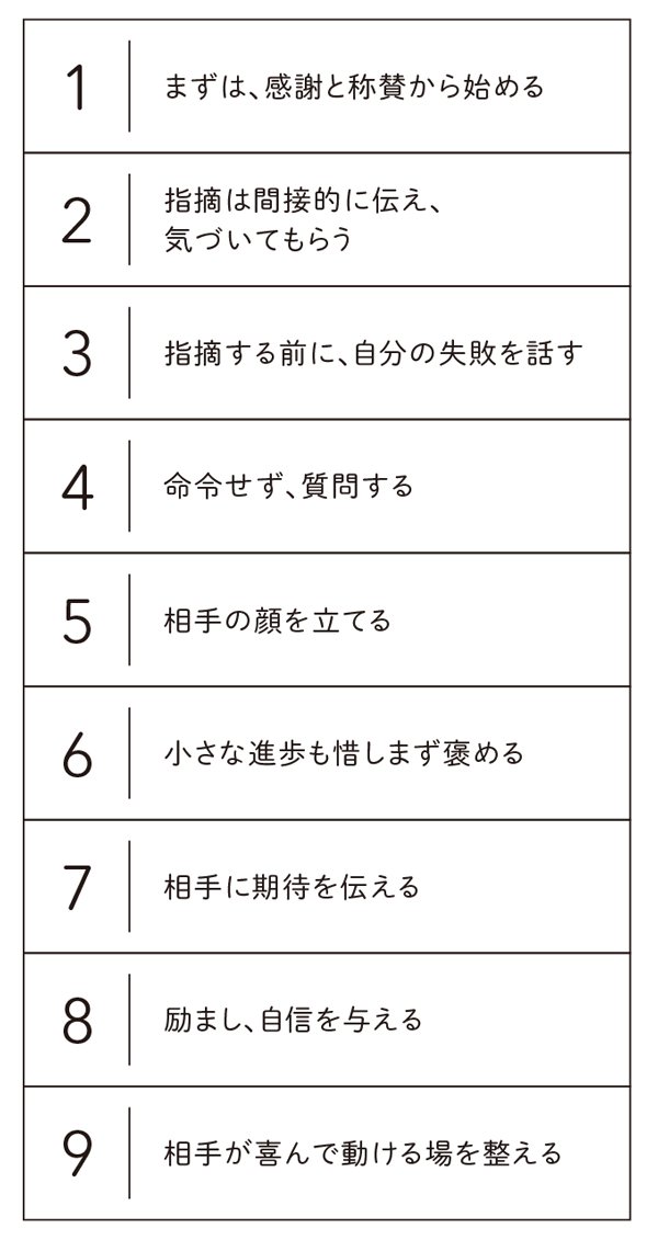 図表:人を変える9原則