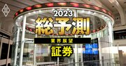 NISA拡充でも喜べない証券業界、23年も「仕組み債・ファンドラップ」に金融庁の鉄拳