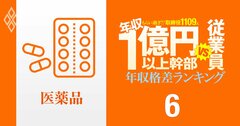 【医薬品43人】年収1億円以上の幹部vs従業員「年収格差」ランキング!リストラ続く武田薬品の社長は20億円で一般社員のなんと192倍以上…アステラス、第一三共、中外製薬、塩野義製薬、エーザイの格差の実態は?