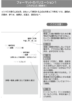 書き方別・ビジネス文書のフォーマットとバリエーション