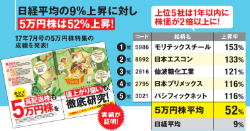 5万円株は52％上昇！