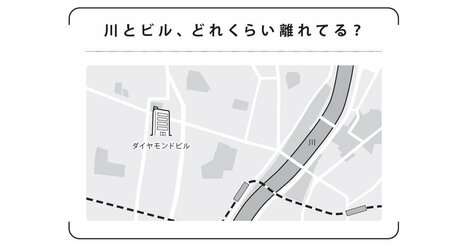 仕事に効く「スケール思考」とは？ 教養としての地理学