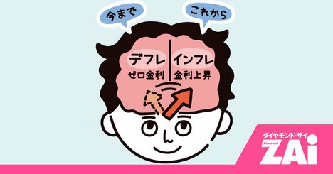 デフレ時代の計画では家計が破綻!?預金が危ない!?未来が明るくなる【インフレ時代の新常識】
